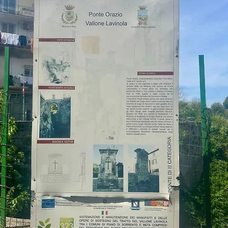 Apartmán La Casa Del Nonno Meta